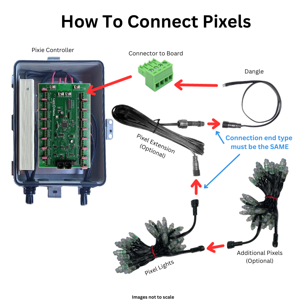 Pixie16 Controller - Assembled - 12V